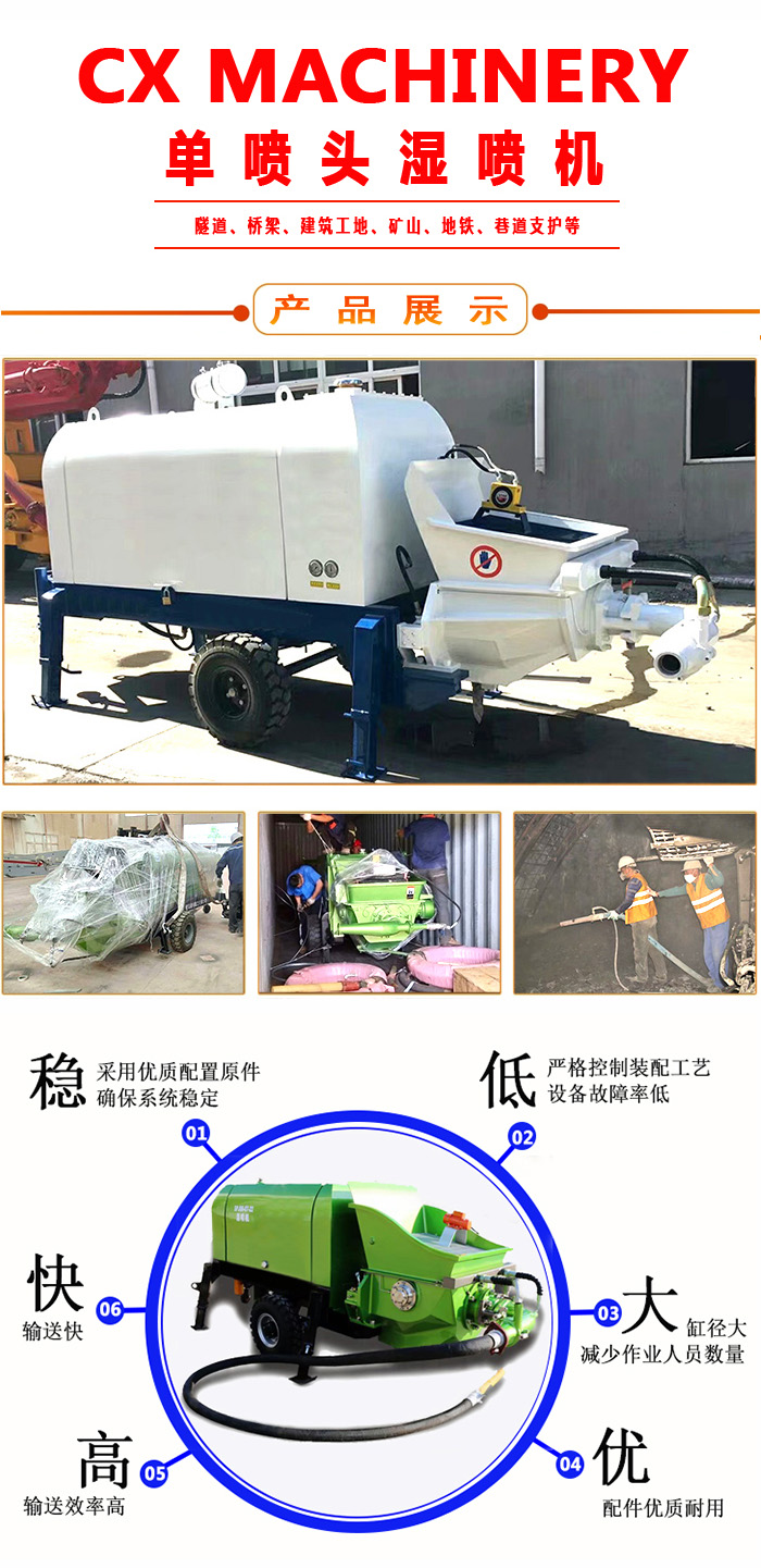 濕噴機、濕噴機機械手、機械手、濕噴機械手