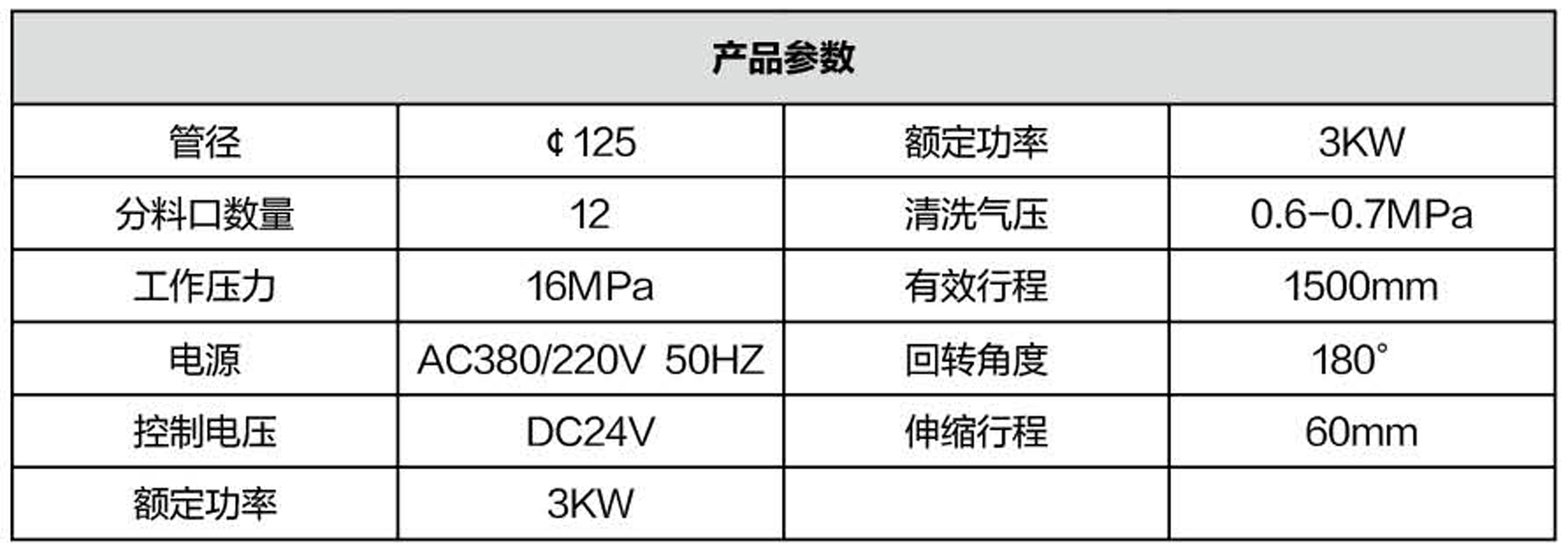 布料機、大型布料機、行走式布料機、圓筒布料機、行走式液壓布料機、移動式液壓布料機、電動布料機、手動布料機、梁場專用液壓布料機