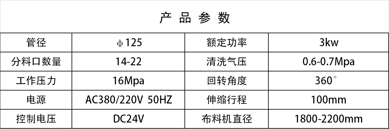 布料機、大型布料機、行走式布料機、圓筒布料機、行走式液壓布料機、移動式液壓布料機、電動布料機、手動布料機、梁場專用液壓布料機