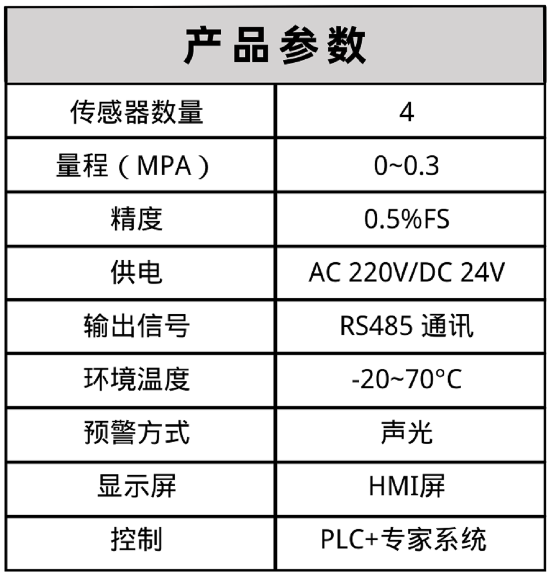 布料機(jī)、大型布料機(jī)、行走式布料機(jī)、圓筒布料機(jī)、行走式液壓布料機(jī)、移動式液壓布料機(jī)、電動布料機(jī)、手動布料機(jī)、梁場專用液壓布料機(jī)